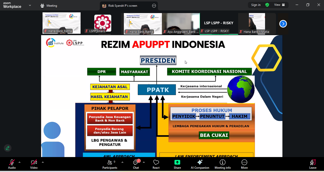 Training 2 